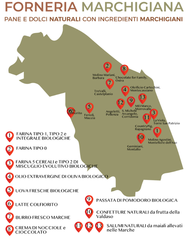 Mappa Produttori Locali - Forneria Marchigiana